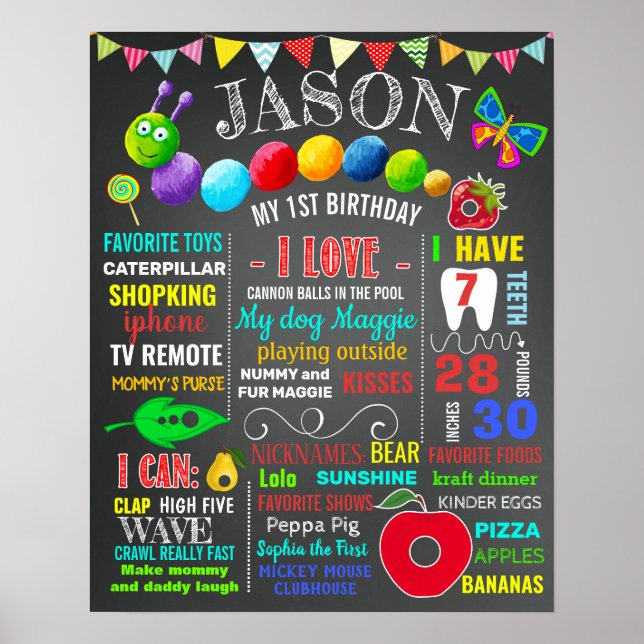 Poster Chatte très mignon chenille affamée Signal de fête (Devant)