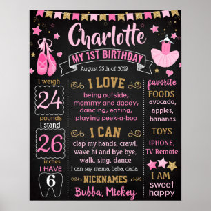 Poster Chaussures Ballerina Ballet Chaussure Première Tab