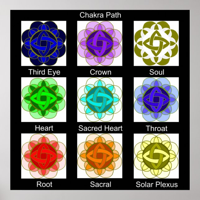 Poster "Chemin Chakra" (avec étiquette) (Devant)