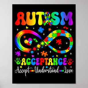 Poster Chemise de prise de conscience et d'acceptation de