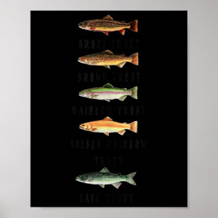 Poster Chemises drôles d'espèces de truites