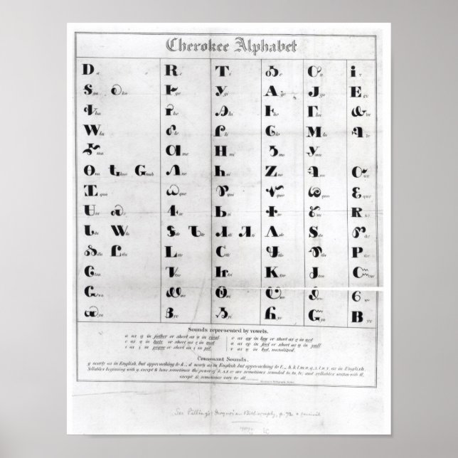 Poster Cherokee Alphabet, "Lithographie" de Pendelton (Devant)