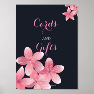 Poster Cherry Blossom   Cards and Gifts