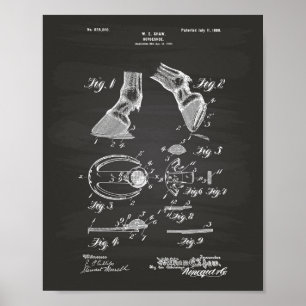 Poster Cheval Chaussure 1899 Brevet Art Chalkboard