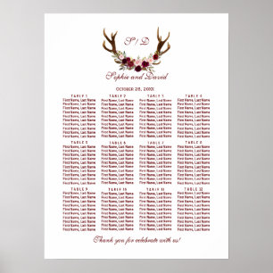 Poster Chic Burgundy Marsala Floral Antlers Organigramme