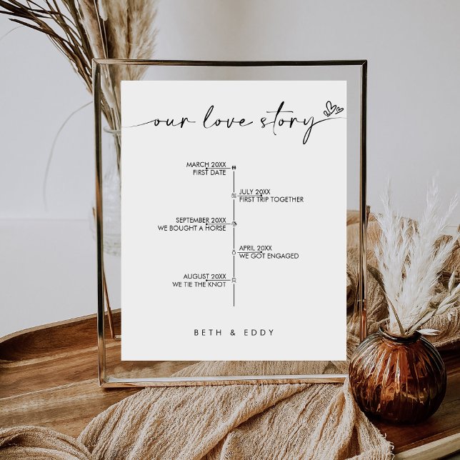 Poster Chic Our Love Story Dates spéciales Timeline Signa (Créateur téléchargé)