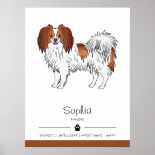 Poster Chien Phalène Rouge et Blanc avec son propre nom