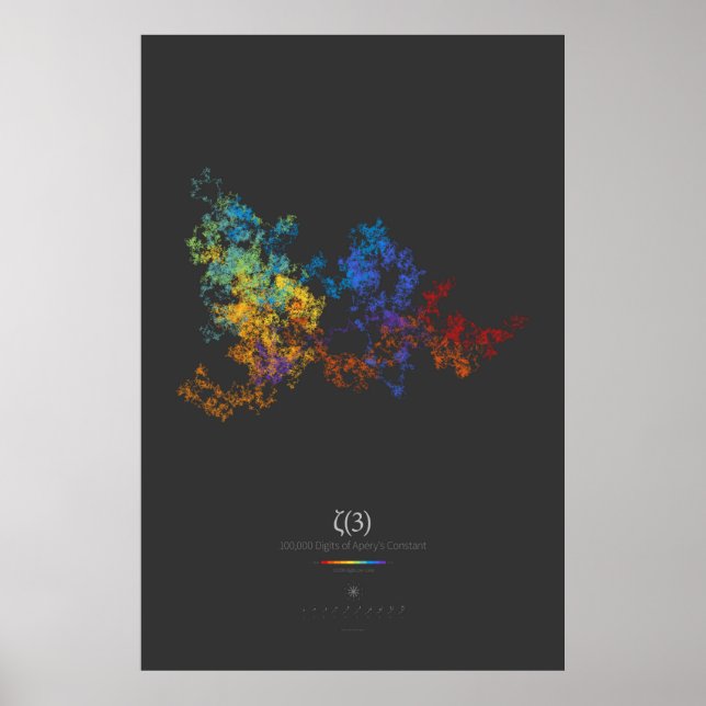 Poster Chiffres 100k de Constant d'Apéry (foncé) (Devant)