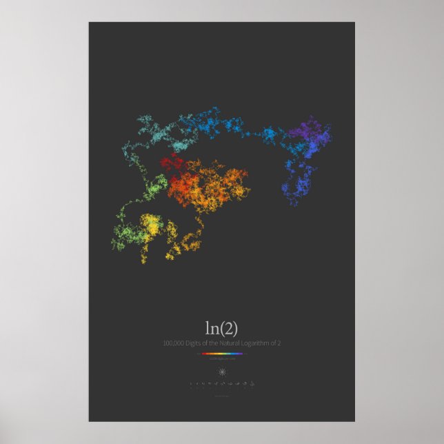 Poster Chiffres 100k du Logarithme naturel de 2 (foncé) (Devant)