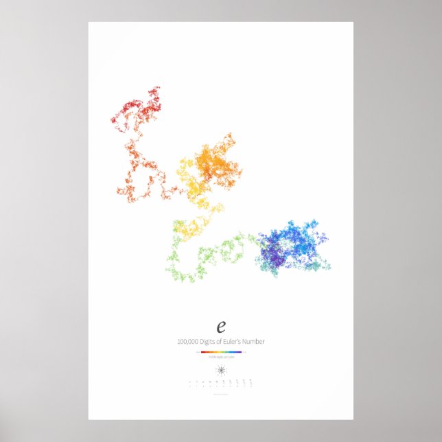 Poster Chiffres 100k du numéro d'Euler (lumière) (Devant)