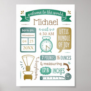 Poster Chiffres Faire-part de naissance Tan Turquoise Tur