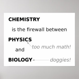 Poster Chimie