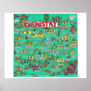 Poster Chimie