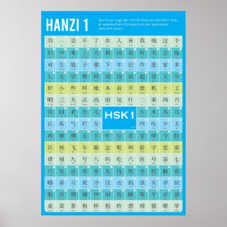 Poster chinois HSK1 dans vereinfachtem Chinesisch