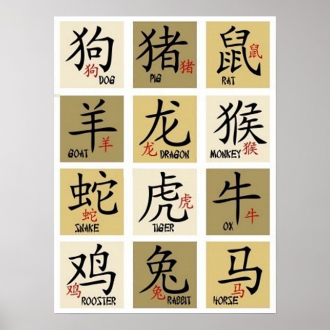 Poster chinois sur les signes géographiques (Devant)