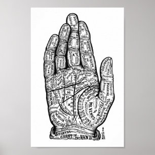 Poster Chiromancie