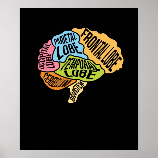 Poster Chirurgie des parties du cerveau Médecin Neurologi (Devant)