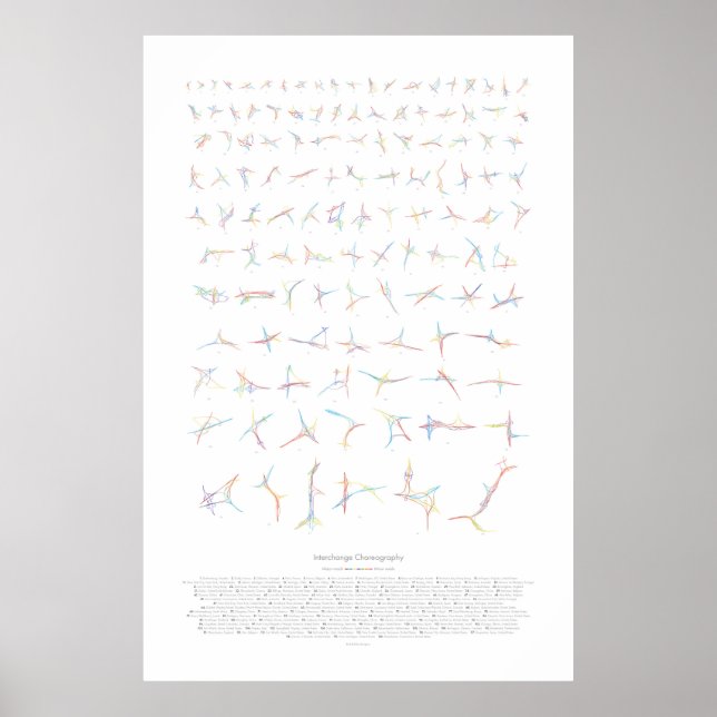 Poster Chorégraphie d'échange : Deuxième édition (Devant)