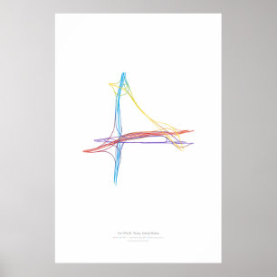 Poster Chorégraphie d'échange : Fort Worth, TX, USA
