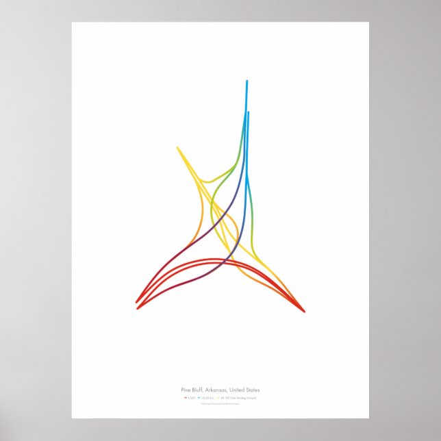 Poster Chorégraphie d'échange : Pine Bluff, AR, US (Devant)