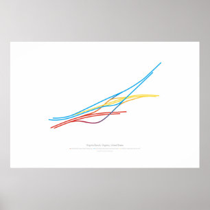Poster Chorégraphie d'échange : Virginia Beach, États-Uni