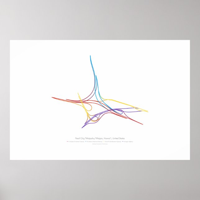 Poster Choroegraphie d'échange : Pearl City HI, États-Uni (Devant)