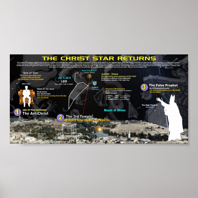 Poster Christ Star - B (Devant)