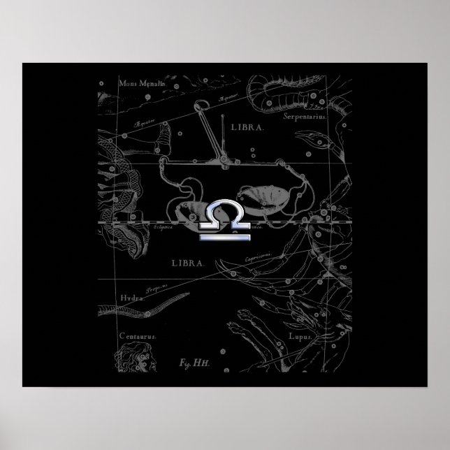 Poster Chrome like Libra Zodiac (Devant)