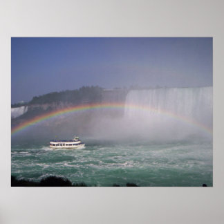 Poster Chutes de Niagra