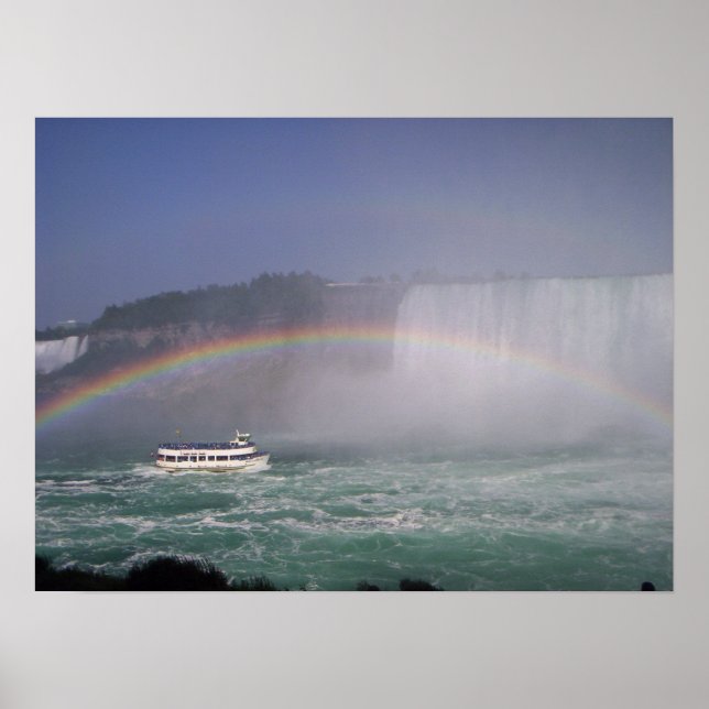 Poster Chutes de Niagra (Devant)