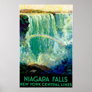 Poster Chutes Niagara