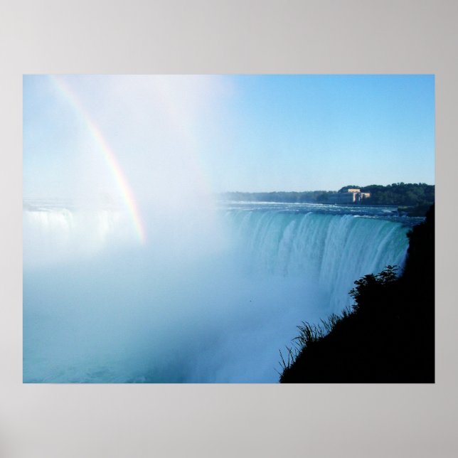 Poster Chutes Niagara (Devant)