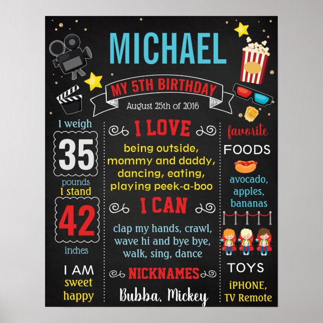 Poster Cinéma Nuit Anniversaire de la fête (Devant)