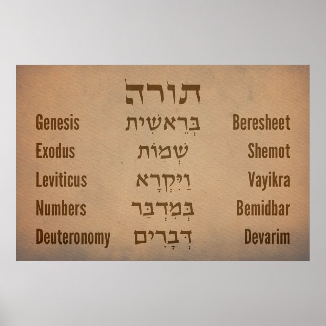 Poster Cinq livres de la Torah/Bible en hébreu Anglais (Devant)