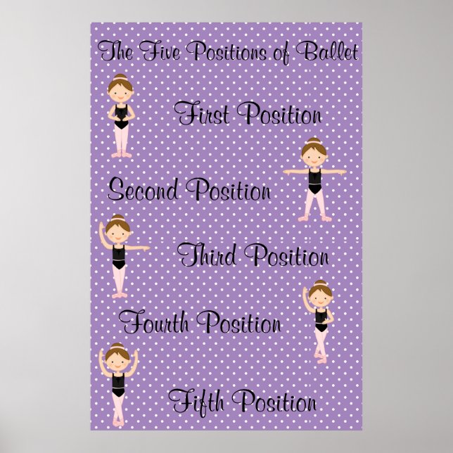Poster Cinq positions de ballet (Devant)