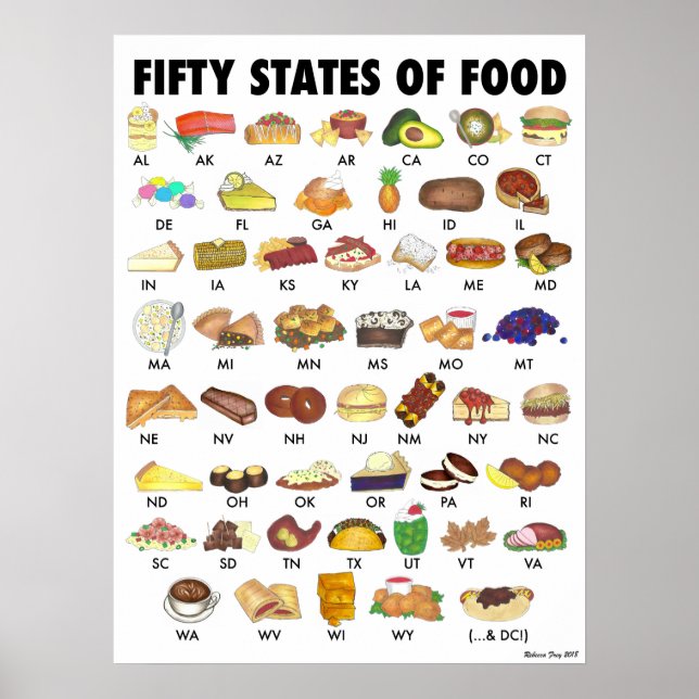 Poster CINQUANTE ÉTATS DE LA NOURRITURE Etats-Unis Amériq (Devant)