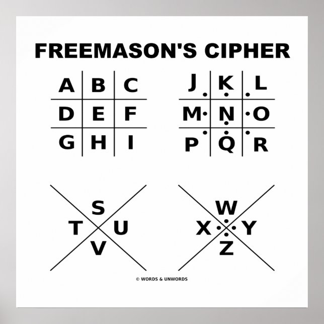 Poster Cipher de Freemason (Cryptographie) (Devant)