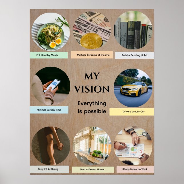 Poster Circle Pics Vision Board (Devant)