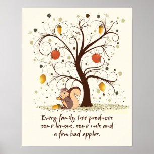 Poster Citation de l'Humour de l'arbre généalogique Beige