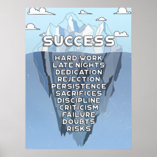 Poster Citation de motivation Montagne de la réussite Ice