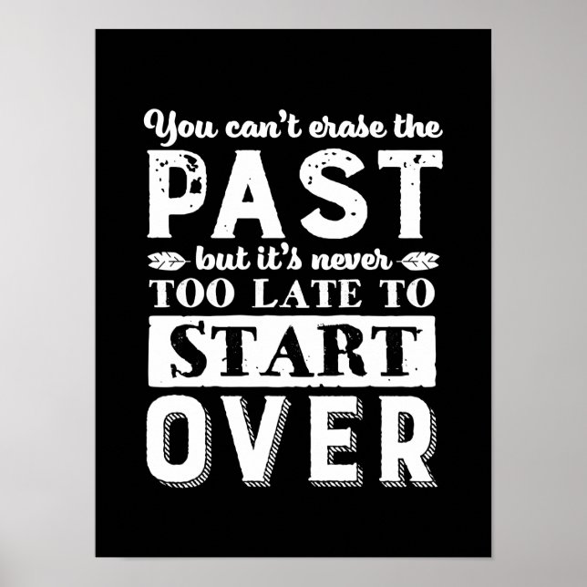 Poster Citation Inspirationnelle Jamais Trop Tard Pour Re (Devant)