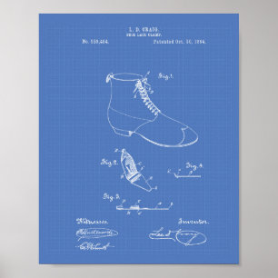 Poster Clamp dentelle de chaussures 1894 Plan directeur d