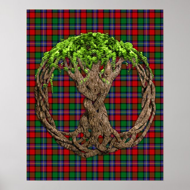 Poster Clan Kilgore Tartan Et Celtic Tree Of Life (Devant)