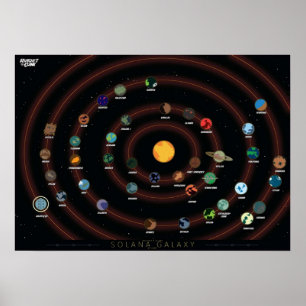 Poster Clank à cliquet Solana Galaxy