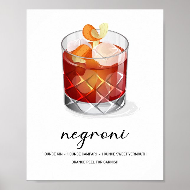 Poster Classic Negroni Cocktail Recipe Art (Devant)