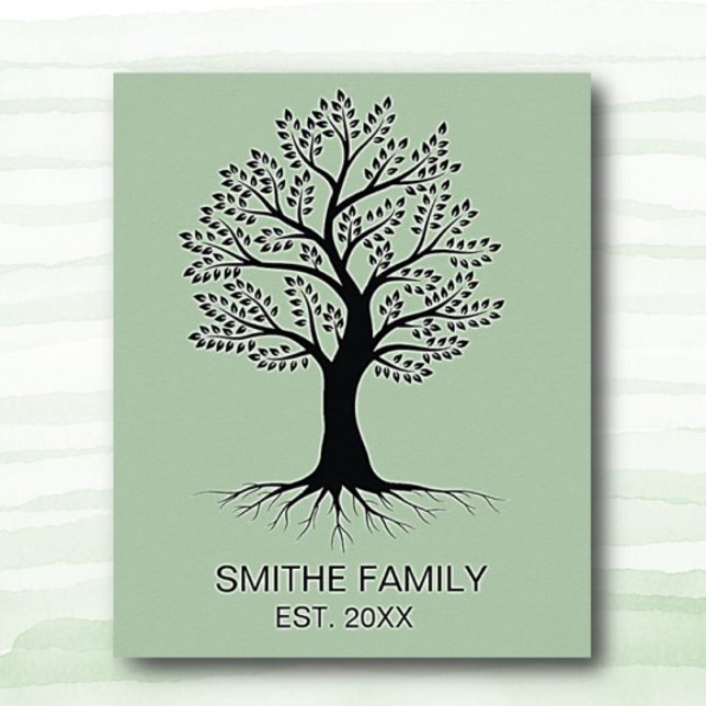 Poster classique Arbre de famille Art mur (Créateur téléchargé)