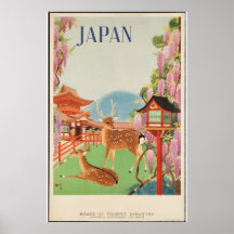 Poster classique de voyage de la ville vintage de 