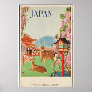 Poster classique de voyage de la ville vintage de 