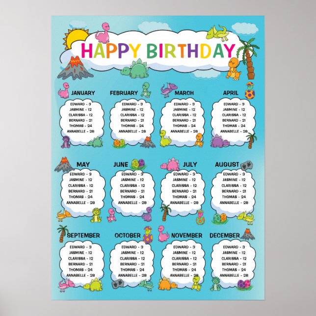 Poster Classroom Birthday Board à Dinosaures (Devant)
