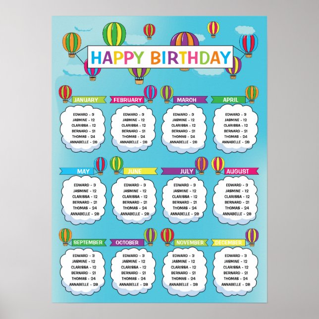 Poster Classroom Birthday Board in Hot Air Balloon Thème (Devant)